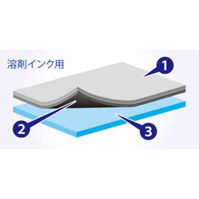 画像1: ハイグレードポリメリック塩ビ（白マット）(溶剤系強粘着18Nグレー）